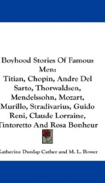 boyhood stories of famous men_cover