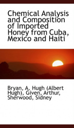 chemical analysis and composition of imported honey from cuba mexico and haiti_cover