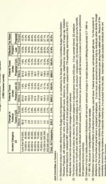 Budget reconciliation-revenue proposals JCX-33-90_cover