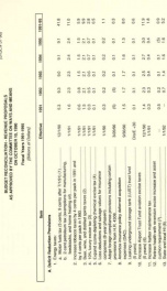 Budget reconciliation-revenue proposals as approved by the Committee on Ways and Means on October 10, 1990 JCX-36-90_cover