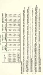 Budget reconciliation-revenue proposals as approved by the Committee on Ways and Means on October 10, 1990 JCX-37-90_cover