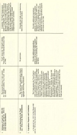 Internal Revenue Code-related oil pollution liability and compensation provisions of H.R. 1465 : as passed by the House and Senate JCX-19-90_cover