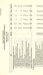 Budget reconciliation-revenue proposals JCX-32-90_cover