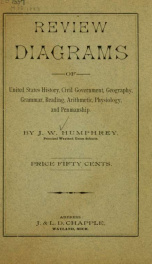 Review diagrams of U.S. history, civil government, geography, grammar, reading, arithmetic, physiology, and penmanship_cover