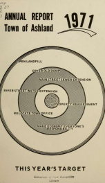 Annual report of the officers of the Town of Ashland 1971_cover