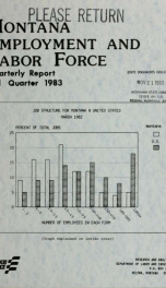 Montana employment and labor force 1983 3RD QTR_cover