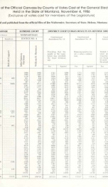 Report of the official canvass by County of votes cast at the general election, held in the State of Montana ... (exclusive of votes cast for members of the legislature) 1986_cover