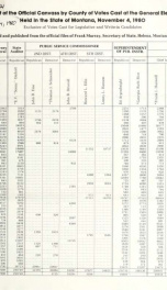 Report of the official canvass by County of votes cast at the general election, held in the State of Montana ... (exclusive of votes cast for members of the legislature) 1980_cover