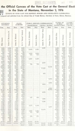 Report of the official canvass by County of votes cast at the general election, held in the State of Montana ... (exclusive of votes cast for members of the legislature) 1976_cover