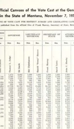 Report of the official canvass by County of votes cast at the general election, held in the State of Montana ... (exclusive of votes cast for members of the legislature) 1972_cover