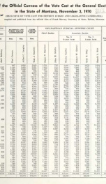 Report of the official canvass by County of votes cast at the general election, held in the State of Montana ... (exclusive of votes cast for members of the legislature) 1970_cover