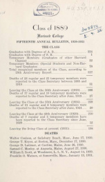 Annual bulletin n.15 1889_cover